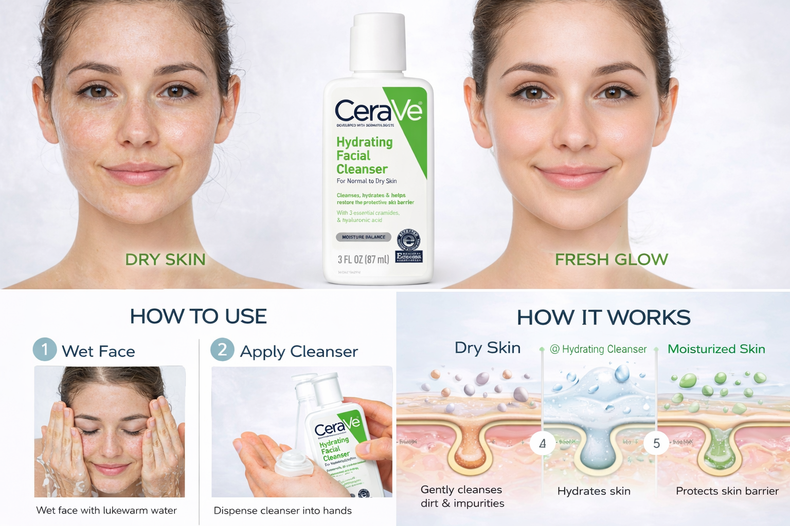 CeraVe Hydrating Facial Cleanser For Normal To Dry Skin – 87ml